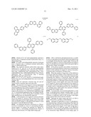 ORGANIC ELECTROLUMINESCENT ELEMENT MATERIAL AND ORGANIC ELECTROLUMINESCENT     ELEMENT COMPRISING SAME diagram and image