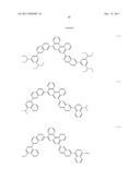 ORGANIC ELECTROLUMINESCENT ELEMENT MATERIAL AND ORGANIC ELECTROLUMINESCENT     ELEMENT COMPRISING SAME diagram and image