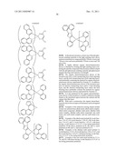 ORGANIC ELECTROLUMINESCENT ELEMENT MATERIAL AND ORGANIC ELECTROLUMINESCENT     ELEMENT COMPRISING SAME diagram and image