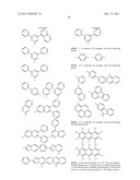 ORGANIC ELECTROLUMINESCENT ELEMENT MATERIAL AND ORGANIC ELECTROLUMINESCENT     ELEMENT COMPRISING SAME diagram and image