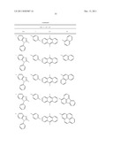 ORGANIC ELECTROLUMINESCENT ELEMENT MATERIAL AND ORGANIC ELECTROLUMINESCENT     ELEMENT COMPRISING SAME diagram and image