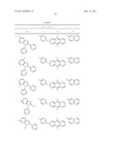 ORGANIC ELECTROLUMINESCENT ELEMENT MATERIAL AND ORGANIC ELECTROLUMINESCENT     ELEMENT COMPRISING SAME diagram and image