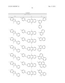 ORGANIC ELECTROLUMINESCENT ELEMENT MATERIAL AND ORGANIC ELECTROLUMINESCENT     ELEMENT COMPRISING SAME diagram and image