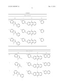 ORGANIC ELECTROLUMINESCENT ELEMENT MATERIAL AND ORGANIC ELECTROLUMINESCENT     ELEMENT COMPRISING SAME diagram and image