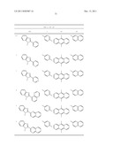 ORGANIC ELECTROLUMINESCENT ELEMENT MATERIAL AND ORGANIC ELECTROLUMINESCENT     ELEMENT COMPRISING SAME diagram and image