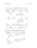 ORGANIC ELECTROLUMINESCENT ELEMENT MATERIAL AND ORGANIC ELECTROLUMINESCENT     ELEMENT COMPRISING SAME diagram and image