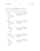 ORGANIC ELECTROLUMINESCENT ELEMENT MATERIAL AND ORGANIC ELECTROLUMINESCENT     ELEMENT COMPRISING SAME diagram and image