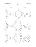 ORGANIC ELECTROLUMINESCENT ELEMENT MATERIAL AND ORGANIC ELECTROLUMINESCENT     ELEMENT COMPRISING SAME diagram and image