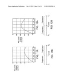 LIGHT EMITTING DIODE SYSTEMS INCLUDING OPTICAL DISPLAY SYSTEMS HAVING A     MICRODISPLAY diagram and image