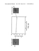 LIGHT EMITTING DIODE SYSTEMS INCLUDING OPTICAL DISPLAY SYSTEMS HAVING A     MICRODISPLAY diagram and image