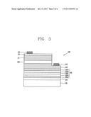 SEMICONDUCTOR LIGHT EMITTING DIODE AND METHOD FOR FABRICATING THE SAME diagram and image