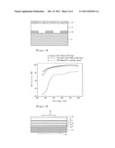 LIGHT EMITTING DEVICE diagram and image