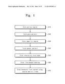 SEMICONDUCTOR DEVICES diagram and image