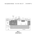 LDPMOS STRUCTURE FOR ENHANCING BREAKDOWN VOLTAGE AND SPECIFIC ON     RESISTANCE IN BICMOS-DMOS PROCESS diagram and image