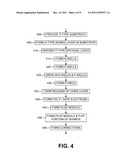 LDPMOS STRUCTURE FOR ENHANCING BREAKDOWN VOLTAGE AND SPECIFIC ON     RESISTANCE IN BICMOS-DMOS PROCESS diagram and image