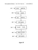 Semiconductor Device and Method Making Same diagram and image