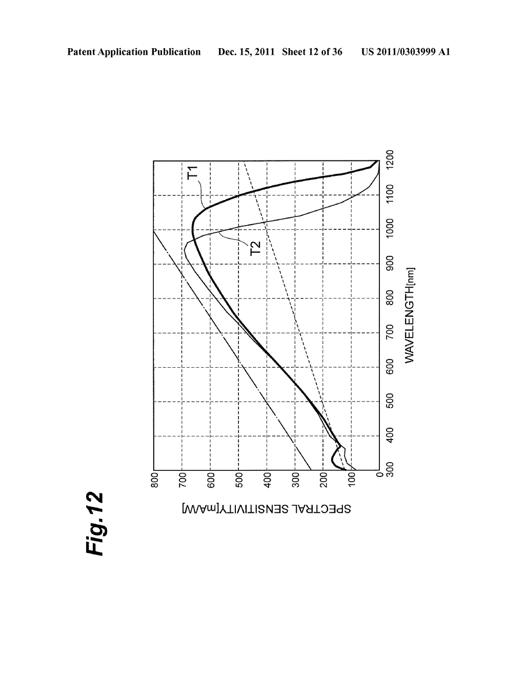 SEMICONDUCTOR LIGHT-DETECTING ELEMENT - diagram, schematic, and image 13