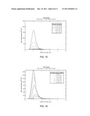 SURFACE PASSIVATION BY QUANTUM EXCLUSION USING MULTIPLE LAYERS diagram and image