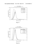 SURFACE PASSIVATION BY QUANTUM EXCLUSION USING MULTIPLE LAYERS diagram and image