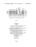 SEMICONDUCTOR DEVICE AND MANUFACTURING METHOD THEREOF diagram and image