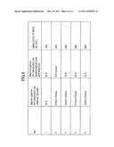 CIRCUIT BOARD, CIRCUIT BOARD ASSEMBLY, AND SEMICONDUCTOR DEVICE diagram and image