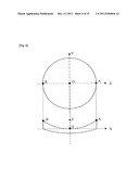 METHOD OF MANUFACTURING LENS CASTING MOLD diagram and image