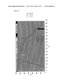 METHOD OF MANUFACTURING LENS CASTING MOLD diagram and image