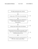 METHOD FOR MAKING OPTICAL DIFFUSER diagram and image