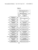 Automatic document feeder and image forming apparatus including the same diagram and image