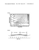 Method and apparatus for converting ocean wave energy into electricity diagram and image