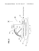 CONDUCTOR APPARATUS HAVING OPTIMIZED MAGNETIC RESISTANCE WITH RESPECT TO     AT LEAST ONE MAGNETIC ELEMENT MOVING IN PROXIMITY THERETO diagram and image