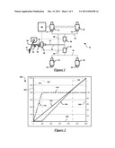 METHOD FOR CONTROLLING REGENERATIVE AND HYDRAULIC BRAKING diagram and image