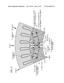 PERMANENT MAGNET ELECTRIC MOTOR diagram and image