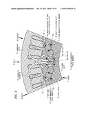 PERMANENT MAGNET ELECTRIC MOTOR diagram and image