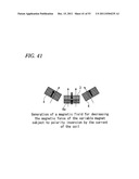 PERMANENT MAGNET ELECTRIC MOTOR diagram and image