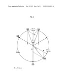 SYNCHRONOUS ELECTRIC MOTOR diagram and image