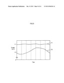 SYNCHRONOUS ELECTRIC MOTOR diagram and image