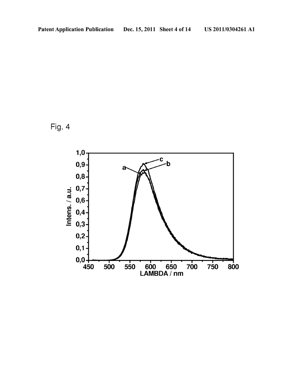 NITRIDOSILICATES CO-DOPED WITH ZIRCONIUM AND HAFNIUM - diagram, schematic, and image 05