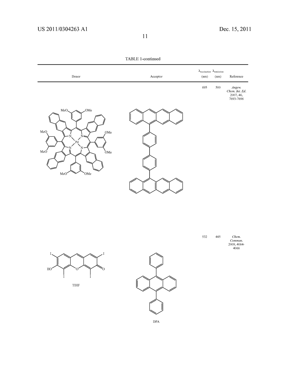 Triplet-Triplet Annihilation Up Conversion (TTA-UC) For Display and     Lighting Applications - diagram, schematic, and image 16