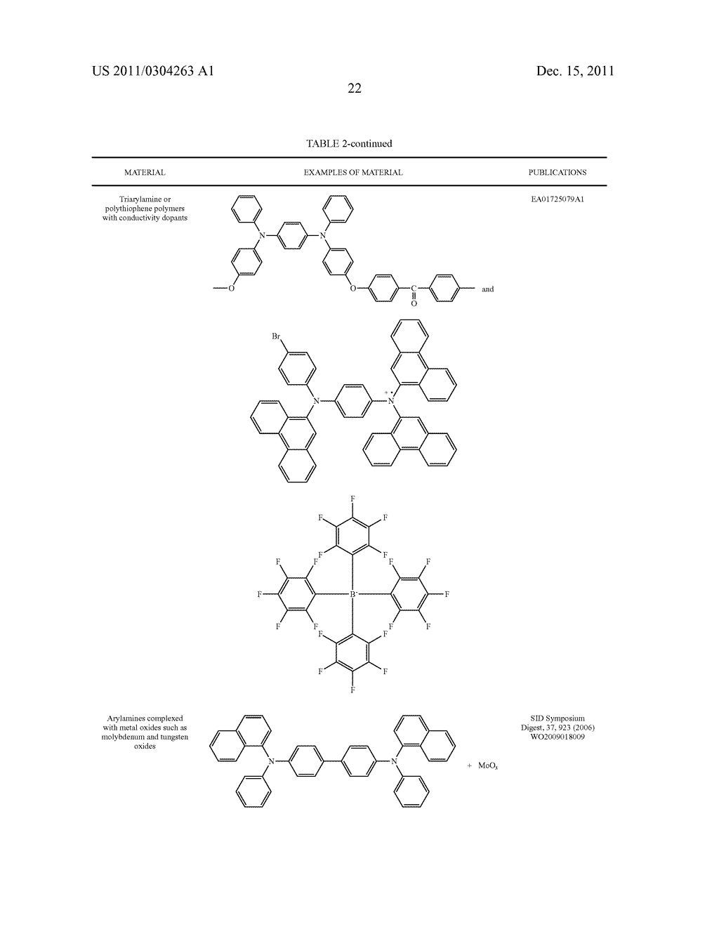 Triplet-Triplet Annihilation Up Conversion (TTA-UC) For Display and     Lighting Applications - diagram, schematic, and image 27