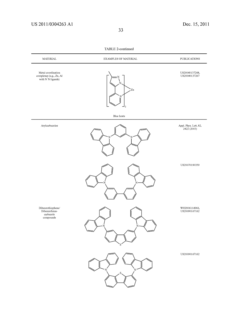 Triplet-Triplet Annihilation Up Conversion (TTA-UC) For Display and     Lighting Applications - diagram, schematic, and image 38