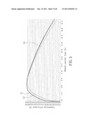 VOLTAGE ADJUSTMENT MODULE AND POWER SUPPLY DEVICE diagram and image