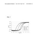 DC/DC CONVERTER, POWER SUPPLY CIRCUIT, AND SEMICONDUCTOR DEVICE diagram and image