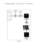 INTELLIGENT CARTILAGE SYSTEM diagram and image