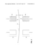 RF Non-Contact Thin Film Measurement Using Two Port Waveguide diagram and image