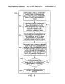 APPARATUS AND METHOD FOR FREQUENCY CALIBRATION IN FREQUENCY SYNTHESIZER diagram and image