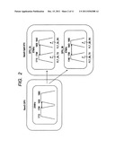 SEMICONDUCTOR INTEGRATED CIRCUIT DEVICE AND WIRELESS COMMUNICATION SYSTEM diagram and image