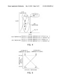 CMOS POWER AMPLIFIER AND TEMPERATURE COMPENSATION CIRCUIT THEREOF diagram and image