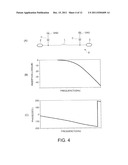 PHASE SHIFTER diagram and image