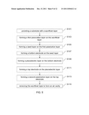 Acoustic Wave Resonators and Methods of Manufacturing Same diagram and image